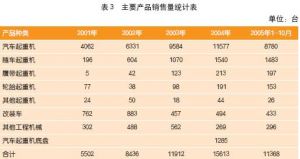 2015��11�¹������ؙC�N������