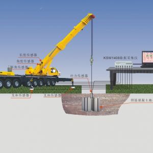 �����O��Ĝyԇ��r��Ӱ�